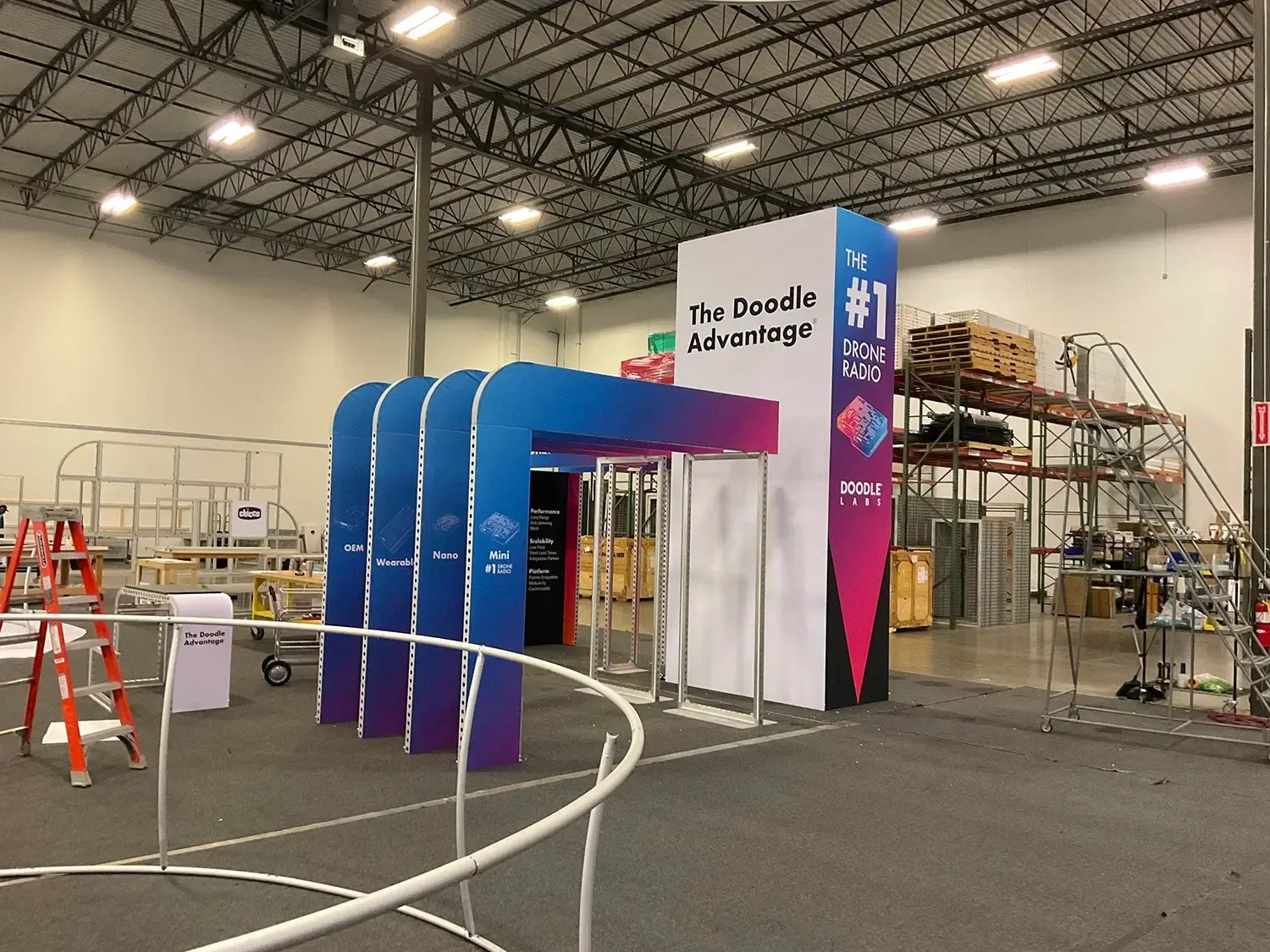 Blog-Doodle Labs - expo