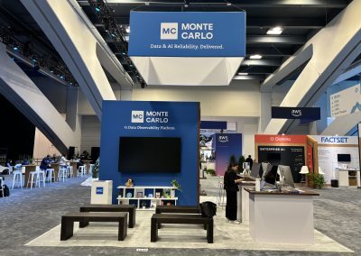 Monte Carlo Data At Snowflake Summit Showready5